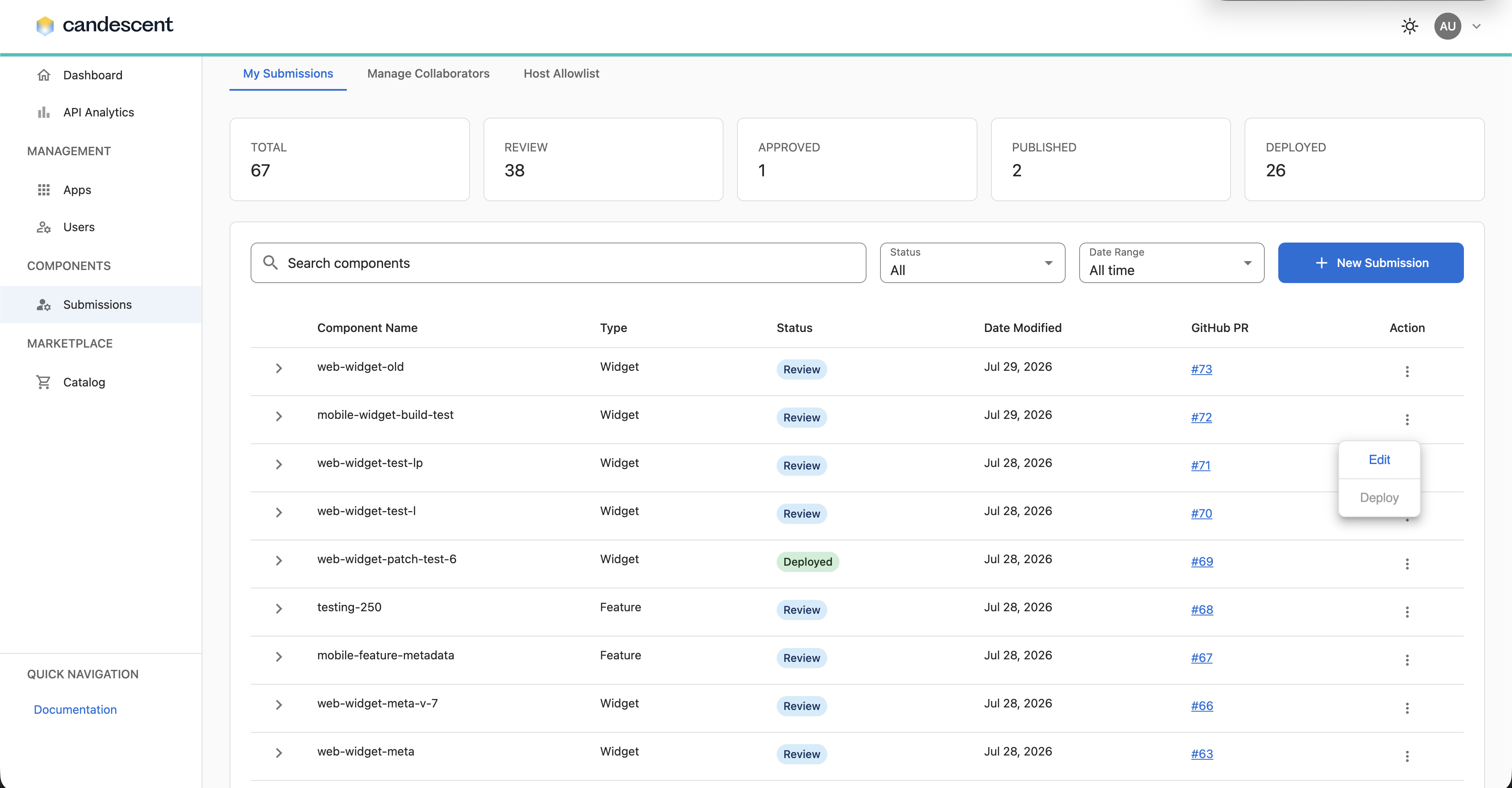 Submission-Dashboard