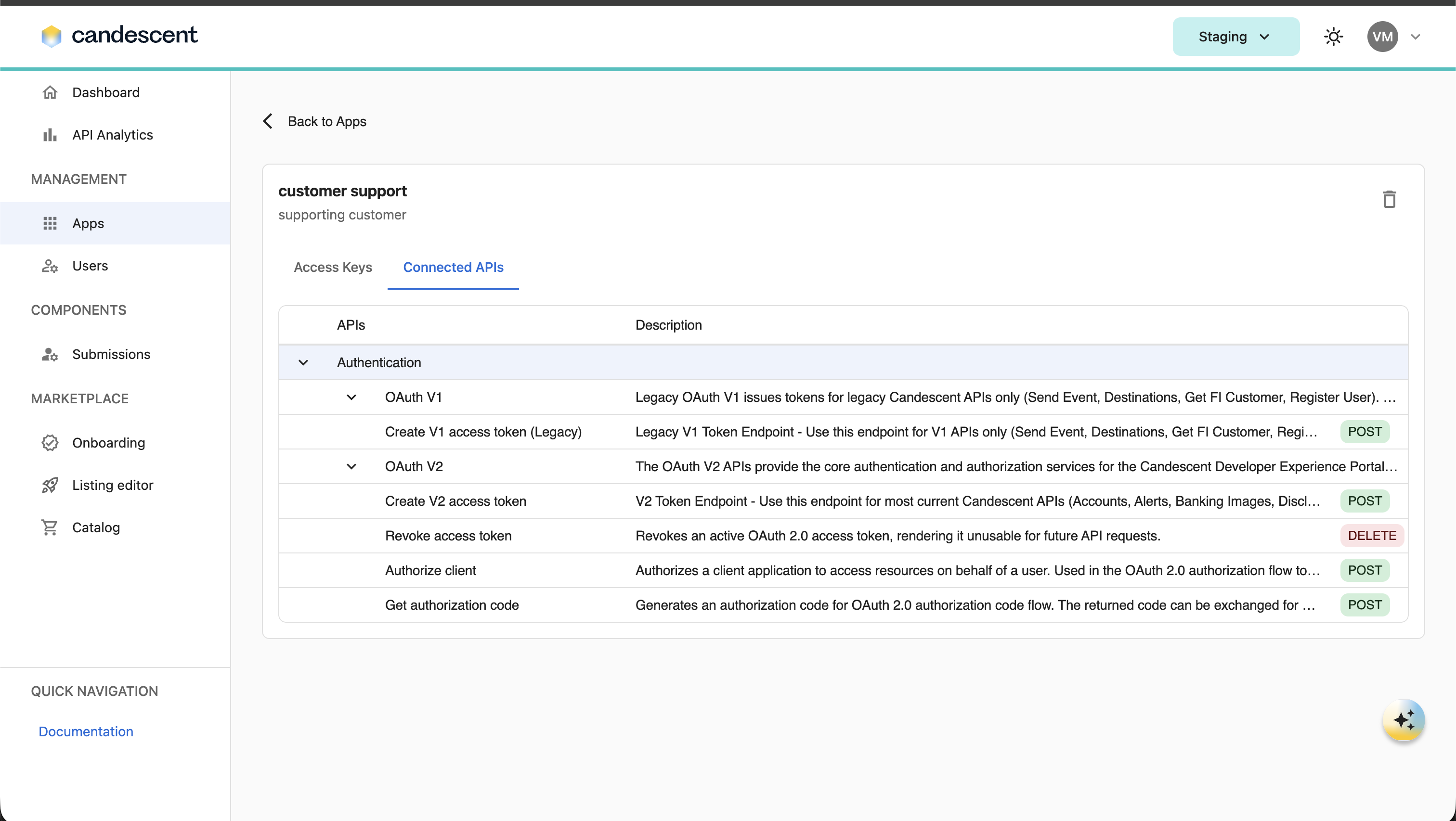 Connected APIs